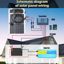 Premium 500W Flexible Solar Panel