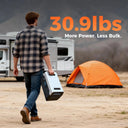 Portable Solar Power Station