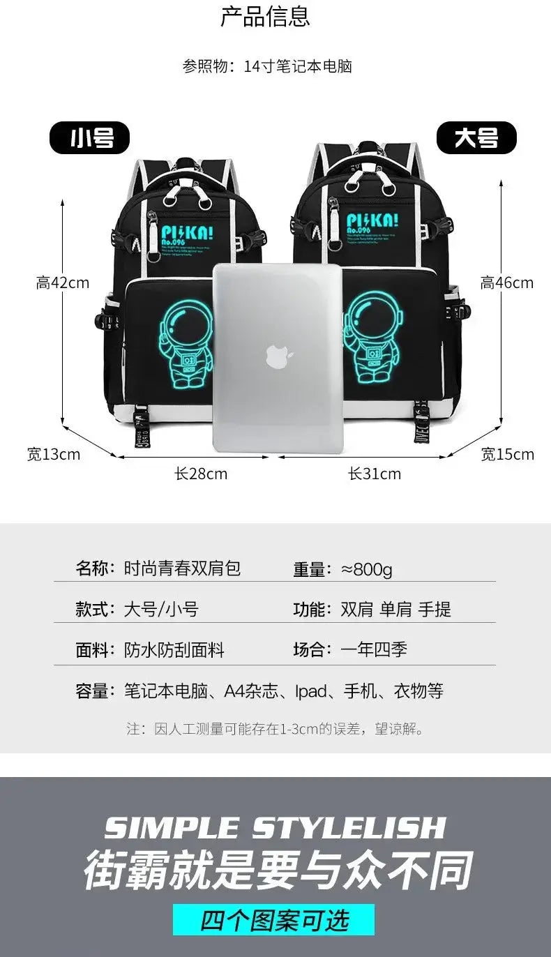 Backpack for Boys with Ergonomic Comfort — product view 11