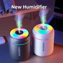 Mini Humidifier - Portable USB Aroma Mist
