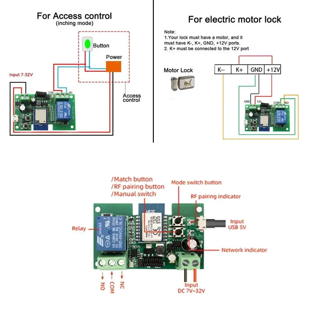 WiFi Smart Garage Door Opener With Remote Control Features