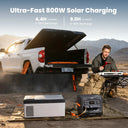 Jackery 1534Wh IP65 Solar Generator