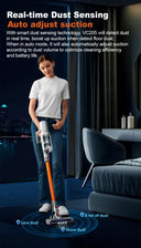 Cordless Handheld Vacuum 27k Pa Suction
