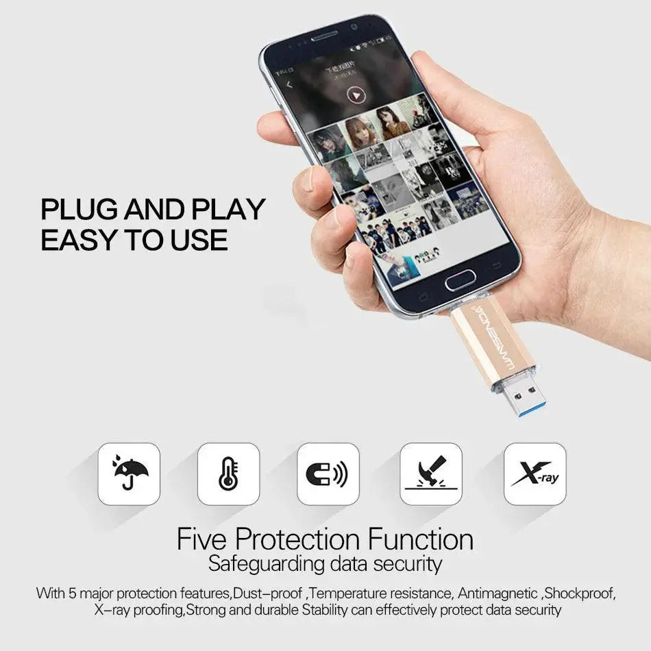 Wansenda Type C OTG Flash Drive For Fast Data Transfer