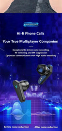 Noise Cancelling Earphones For Sports