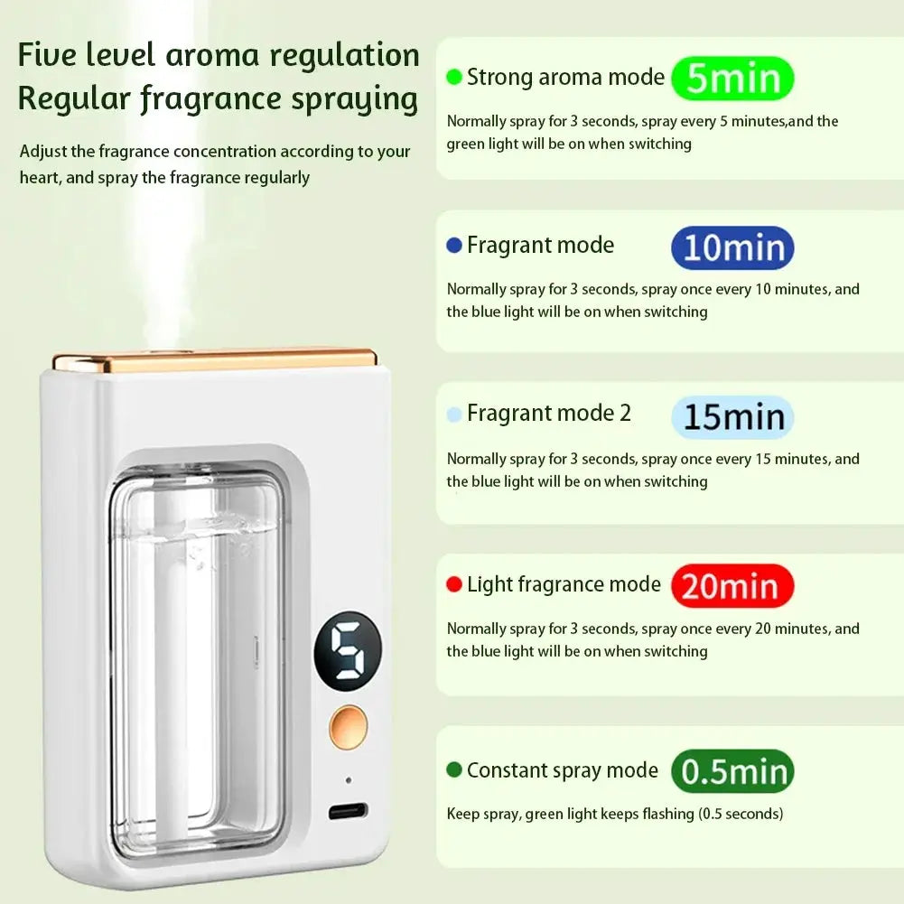 Wall Mounted Aromatherapy Diffuser Rechargeable Freshener
