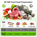 Handheld Vacuum Sealer - Rechargeable Fresh Lock