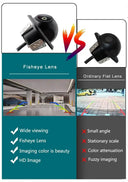 Wide Angle Rear View Camera for Drivers
