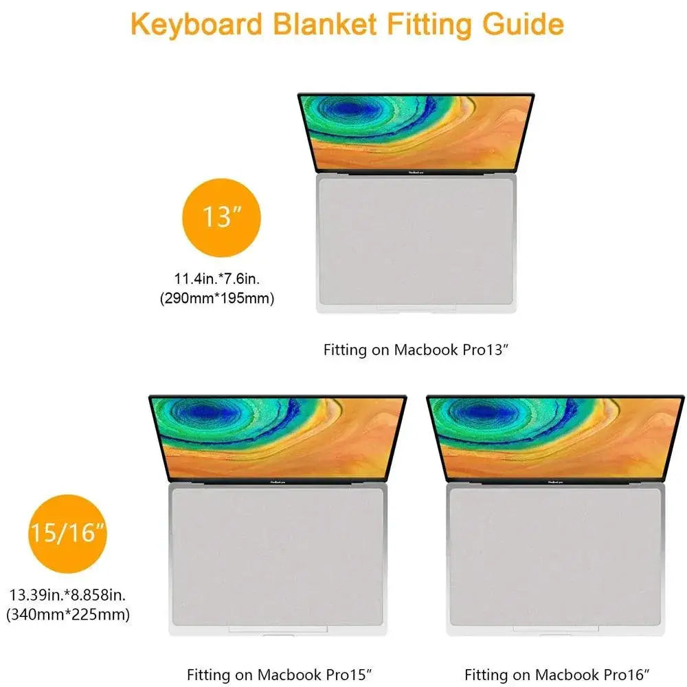 MacBook Pro Cleaning Kit Dustproof Film And Keyboard Cover