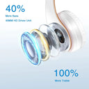 Wireless Headphones - 20H Extended Battery