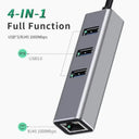 Fast Data Transfer USB-C Hub for Laptops