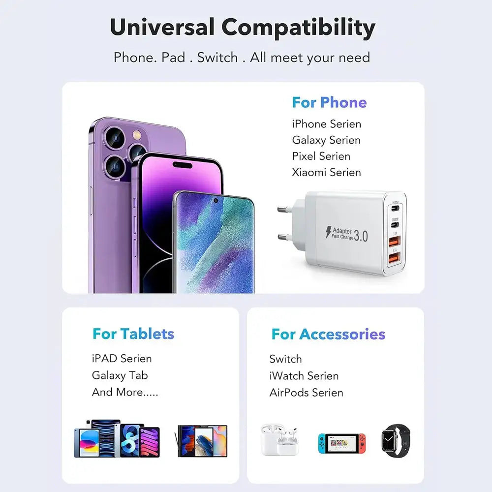EU/UK/US/AU Plug Multi-Port USB-C/USB-A Wall Charger with Type C Cable, 40W Dual PD Fast Charging Block Mobile Phone Adapter