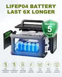 Allpowers R600 Portable Power Station - 299Wh