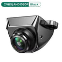 Rear View Camera for Safer Car Parking