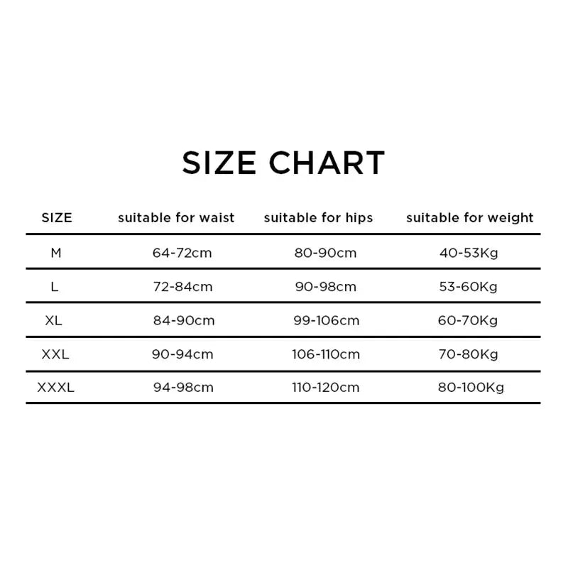 Plus Size Body Shaper Panties 2 Pack Cotton Underwear