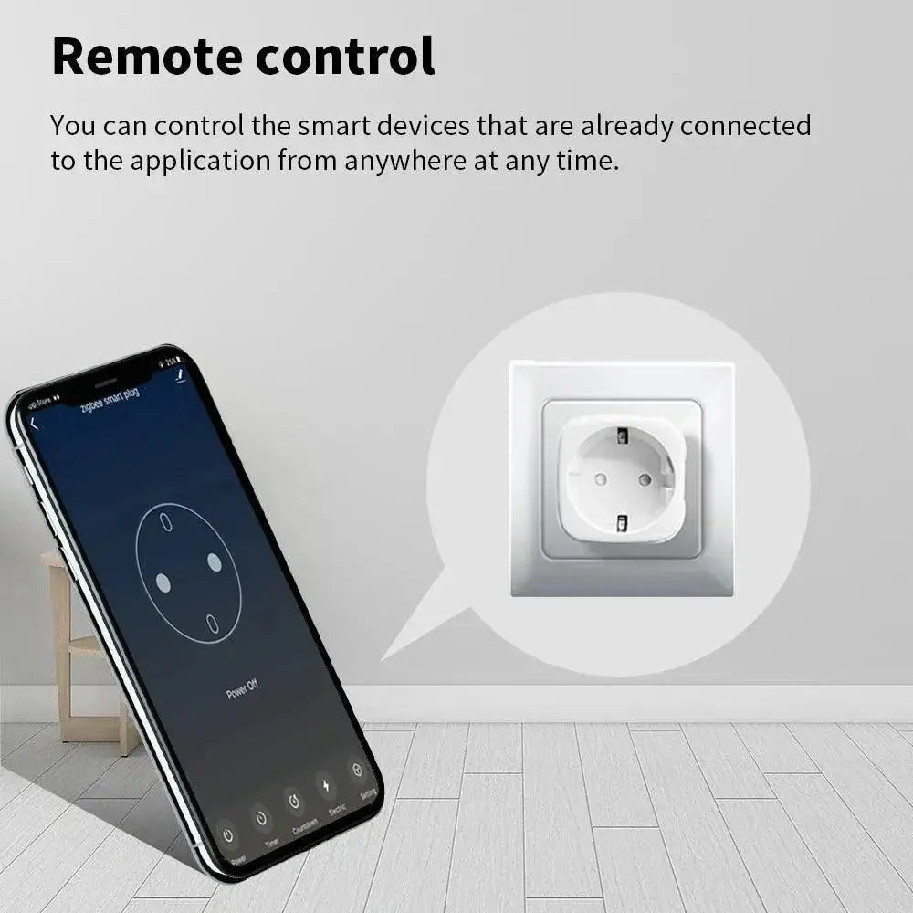 SIXWGH Zigbee Smart EU Plug Ultimate Smart Home Socket