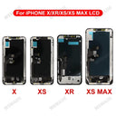 iPhone OLED Touch Screen Panel