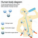 Hydrogen Rich Water Bottle Boost Cellular Health And Skin