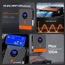 Solar Hybrid Inverter 48V 6.5KW