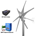 Wind Turbine Solar System