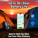 GPS Tracker - Realtime SOS Tracking