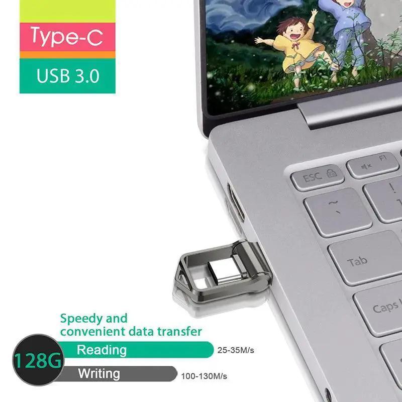 USB Flash Drive High Speed Data Storage 80 MBps Ultra
