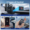Remote Control Room Heater