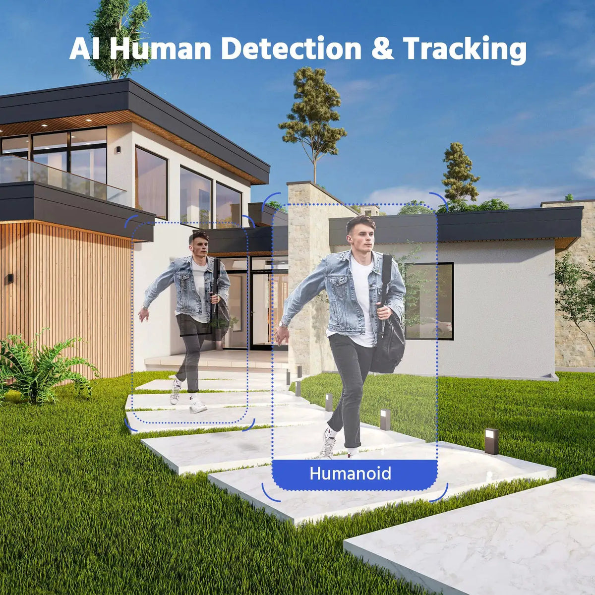 Annke Dual Lens Wifi Ptz Security Camera