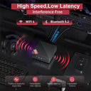 Kamrui Mini Pc R7 32Gb 512Gb Win11 Pro
