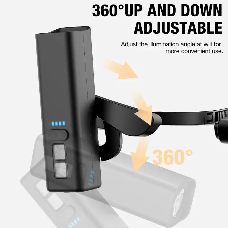 2025 Ear Clip Headlamp– Bright LED Headlight, Rechargeable Waterproof Head Flashlight for Fishing Hiking Running Cycling Outdoor