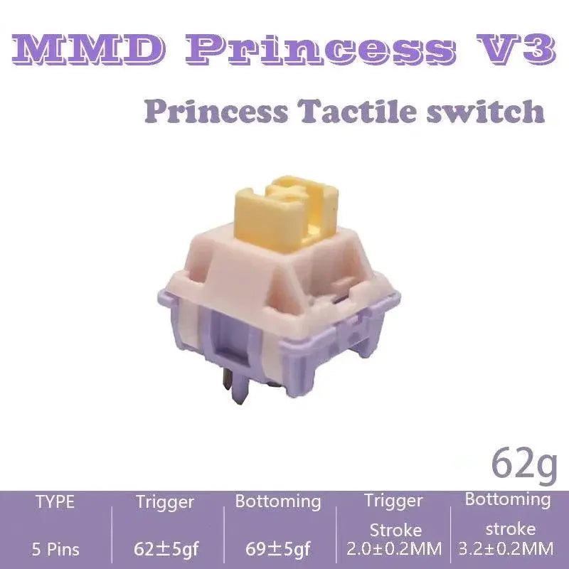 MMD Princess Mechanical Keyboard For Ultimate Typing