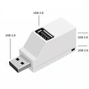 USB Hub Adapter Extender Splitter Fast Data Transfer Solution