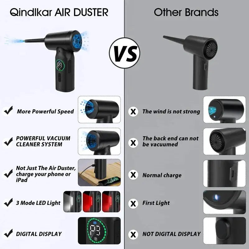 Portable 7500mAh Compressed Air Duster 2 In 1 Blower Vacuum