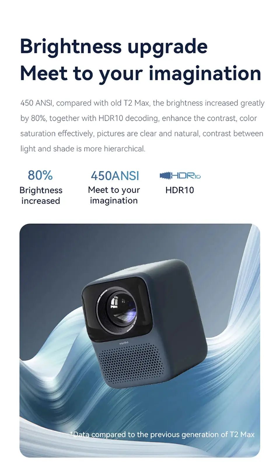 WANBO Max Portable Full HD Android Projector With WiFi — product view 11