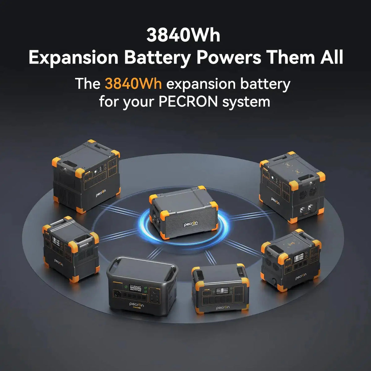 Extra Battery 3840Wh, Expand Capacity for E3600LFP/E3800LFP/F3000LFP/E2400LFP/E1500LFP/E1000LFP, LiFePO4 Backup Battery, Custom