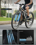 Qlife Racer Ultra - Peak Power