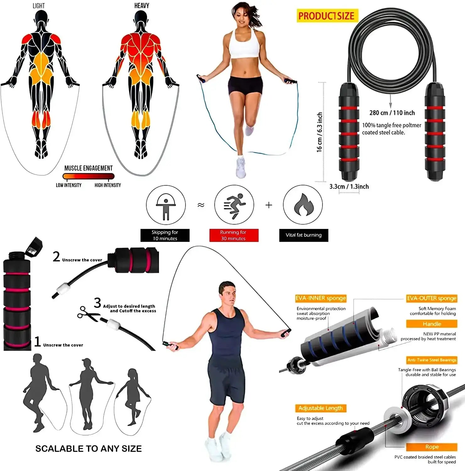 Ultimate 360lbs Resistance Bands Set for Home Gym Use