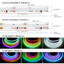 Dream Color Addressable RGBW LED Strip 24V WS2814 SK6812 784 LEDs