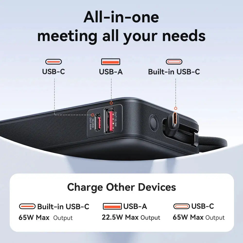 Vention 65W Power Bank 20000mAh Built-in USB-C Cable Portable Powerbank for Laptop PD Fast Charger for iPhone 18 Samsung S26 S25
