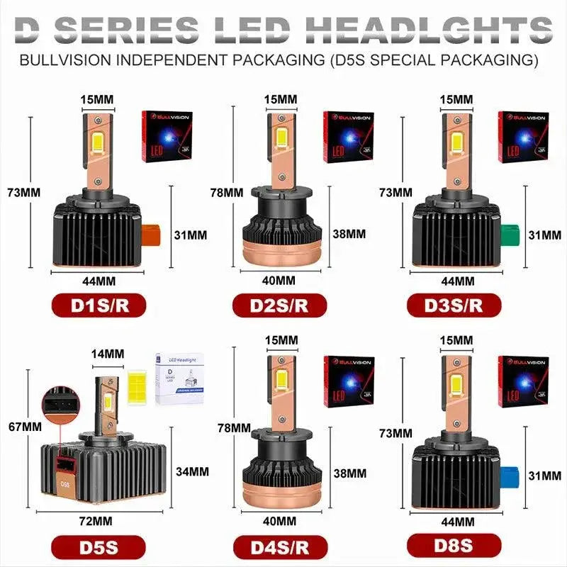 Bullvision LED Headlight Bulbs 80000 Lumens 90W Car Upgrade