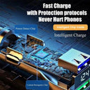 Car Charger Dual USB Ports Super Fast Charging Digital Display