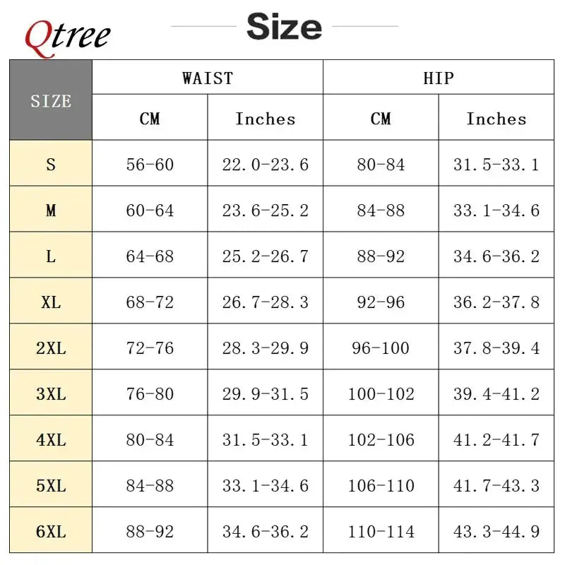 High Waist Butt Lifter Shapewear Shorts For Tummy Control