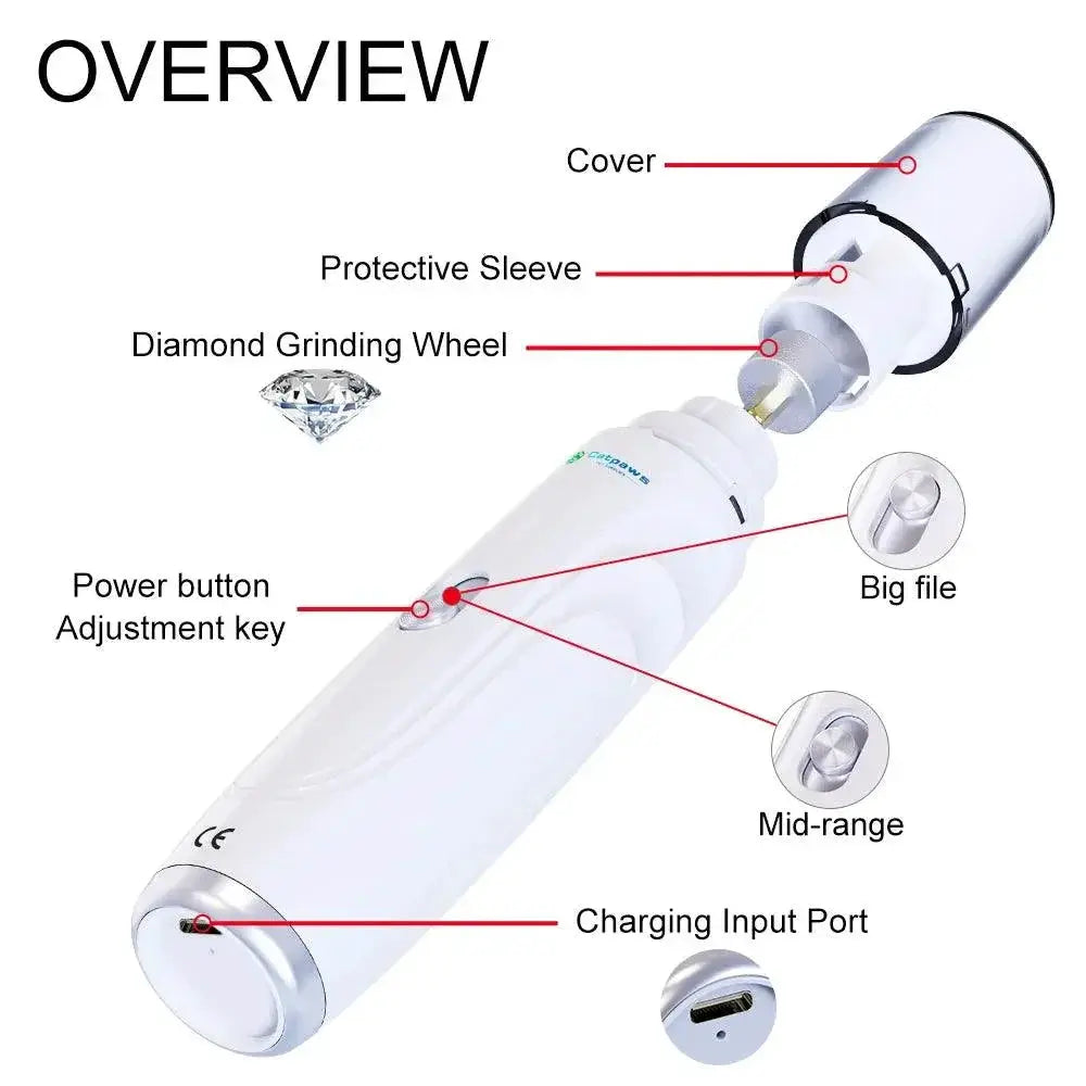 Electric Pet Nail Grinder for Precise Grooming Dogs Cats