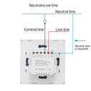 Light Switch for Home Energy Use