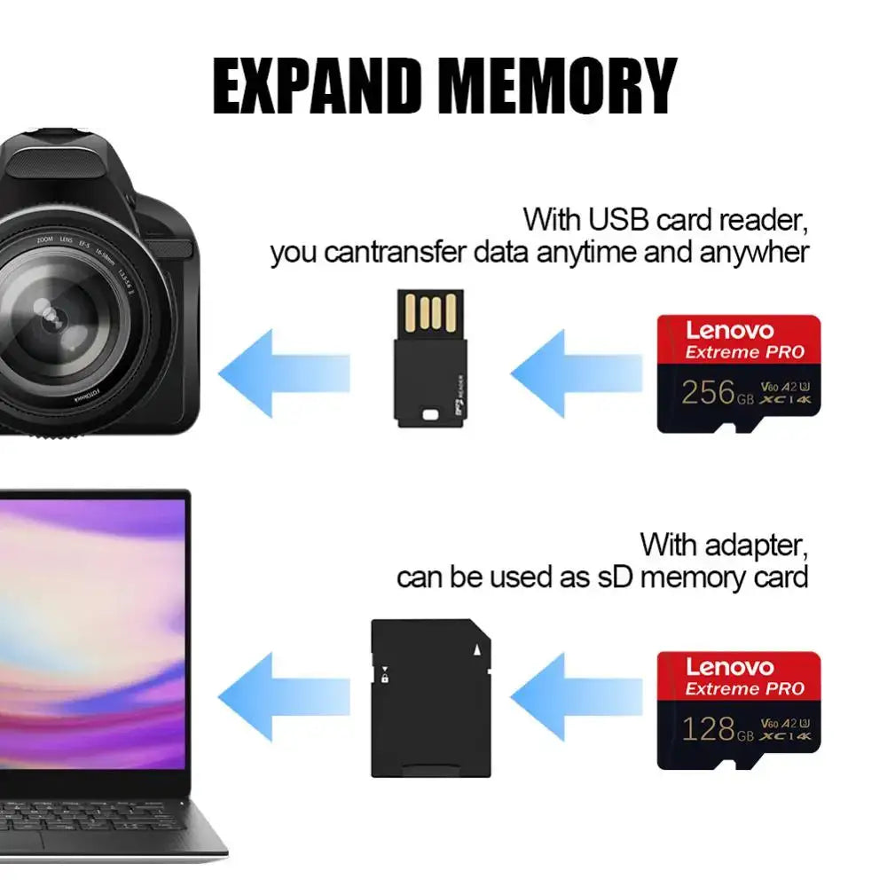 Original High Speed Micro SD Card TF Class — product view 18