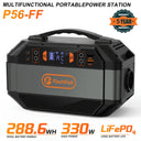 Compact Outdoor Power Station
