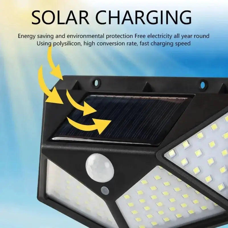 100LED Solar Wall Lamp Outdoor Waterproof Motion Sensor - OurLum.com