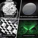 Mens Stainless Steel Watch Mens