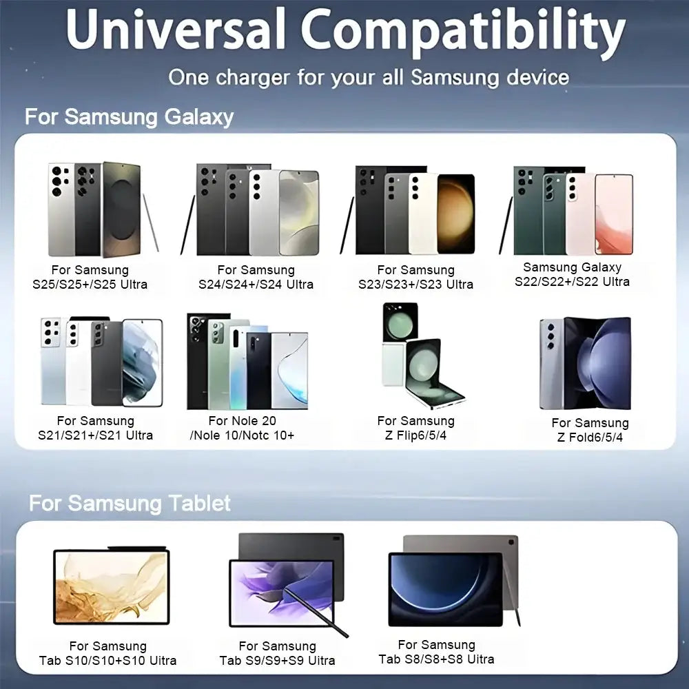 45W Super Fast Charger & USB-C Data Cable - Portable Adapter for Samsung for Galaxy S24/S23/S22/S25 Ultra/S21 Plus/Note 20