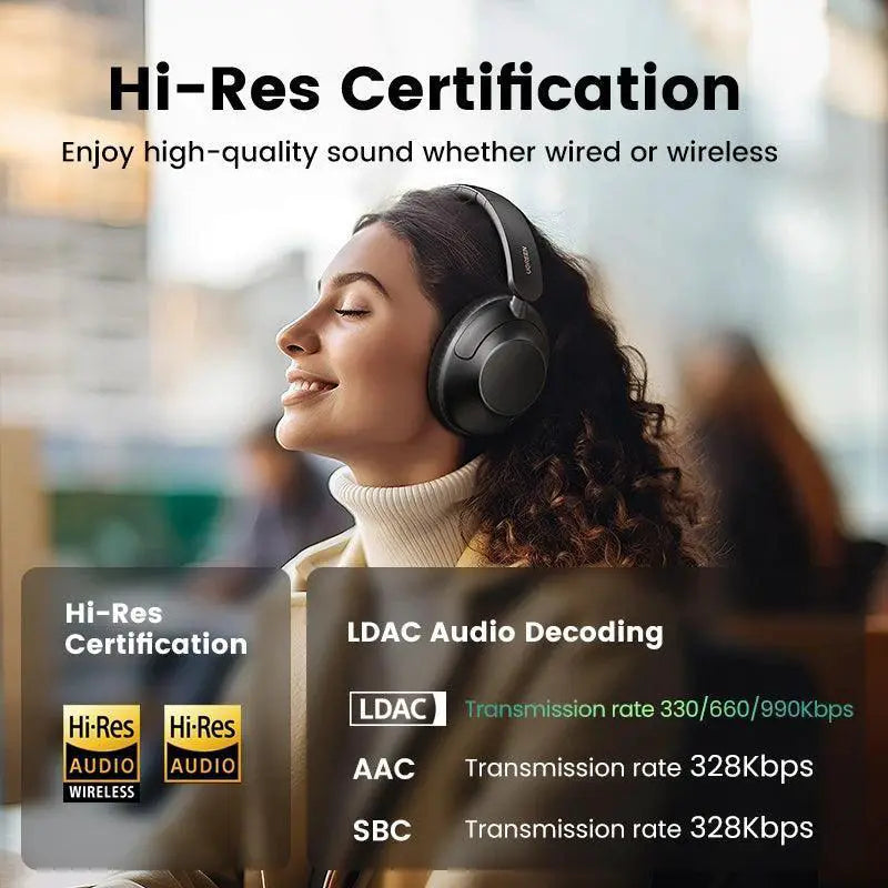 Hi Res LDAC Headphones Deliver Superior Audio Quality